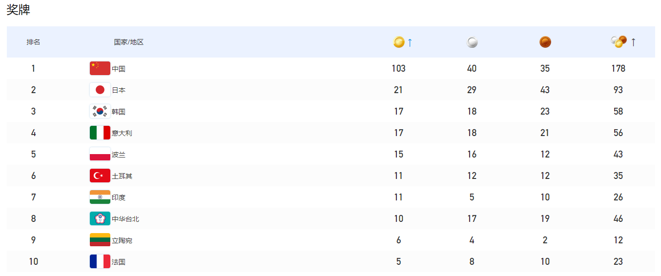 亿万先生mr·(中国区)官方网站