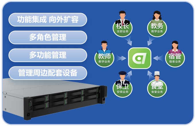 亿万先生mr·(中国区)官方网站