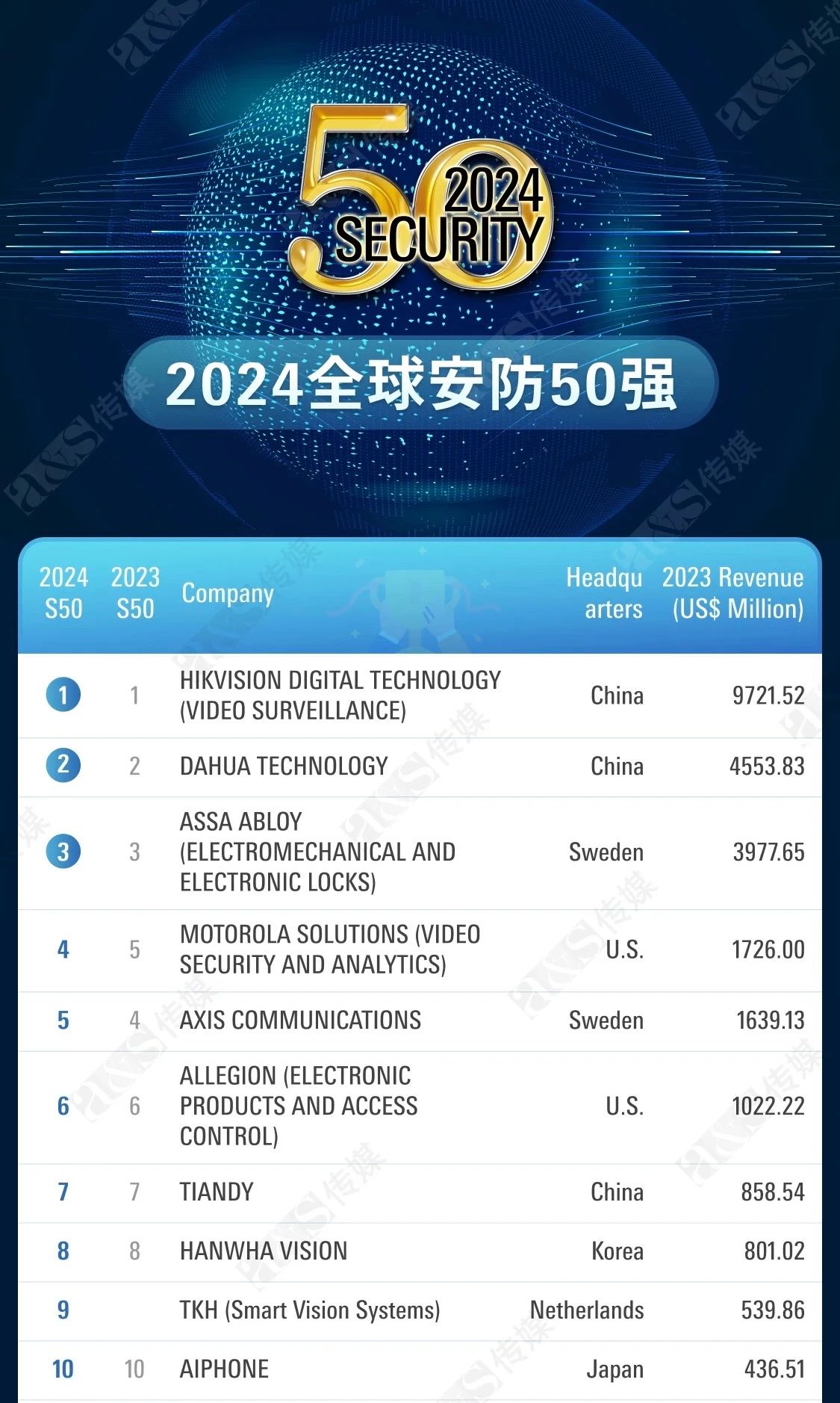 亿万先生mr·(中国区)官方网站