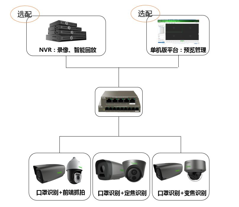 亿万先生mr·(中国区)官方网站