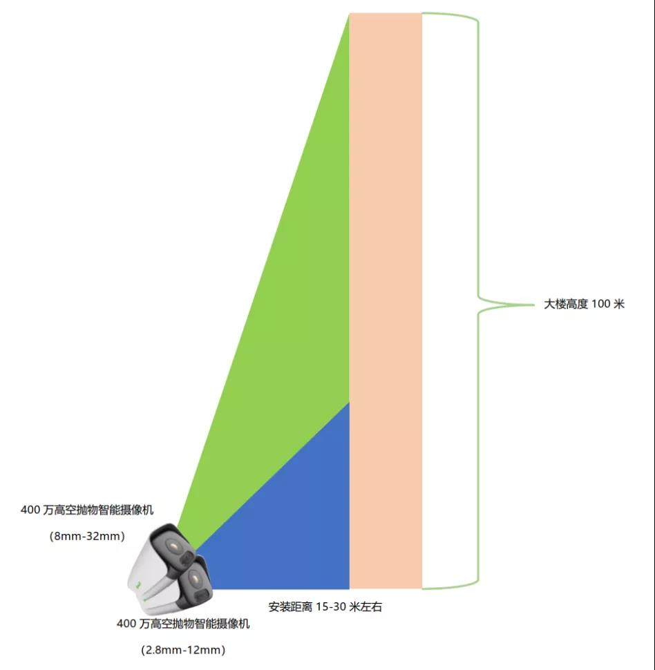 亿万先生mr·(中国区)官方网站