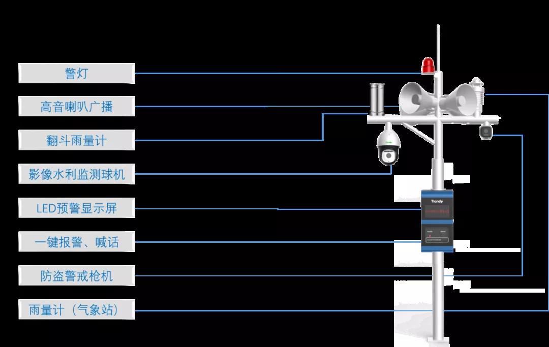 亿万先生mr·(中国区)官方网站