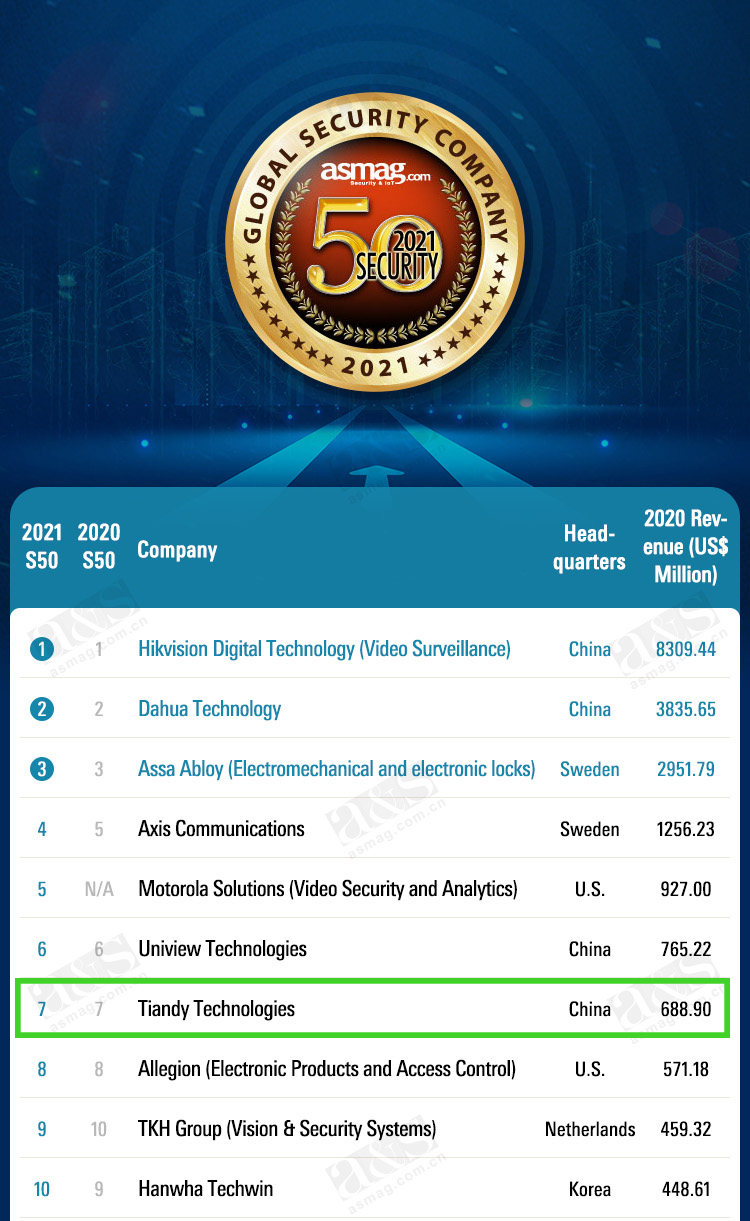 亿万先生mr·(中国区)官方网站