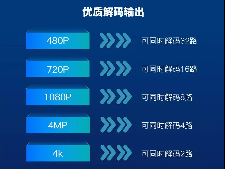 亿万先生mr·(中国区)官方网站