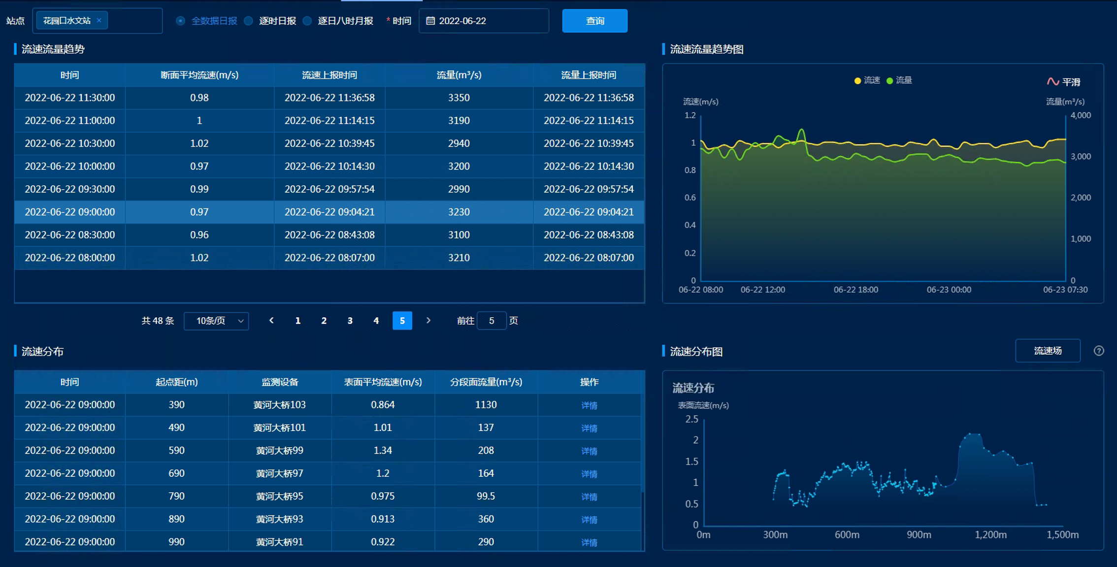 亿万先生mr·(中国区)官方网站