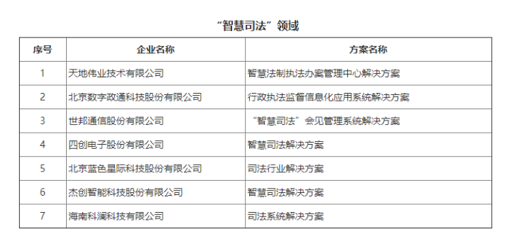 亿万先生mr·(中国区)官方网站
