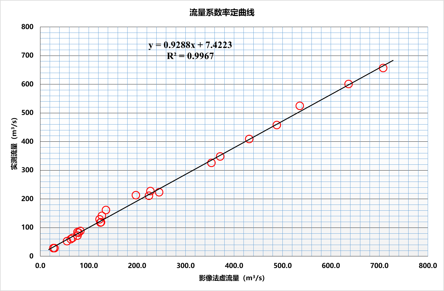 亿万先生mr·(中国区)官方网站